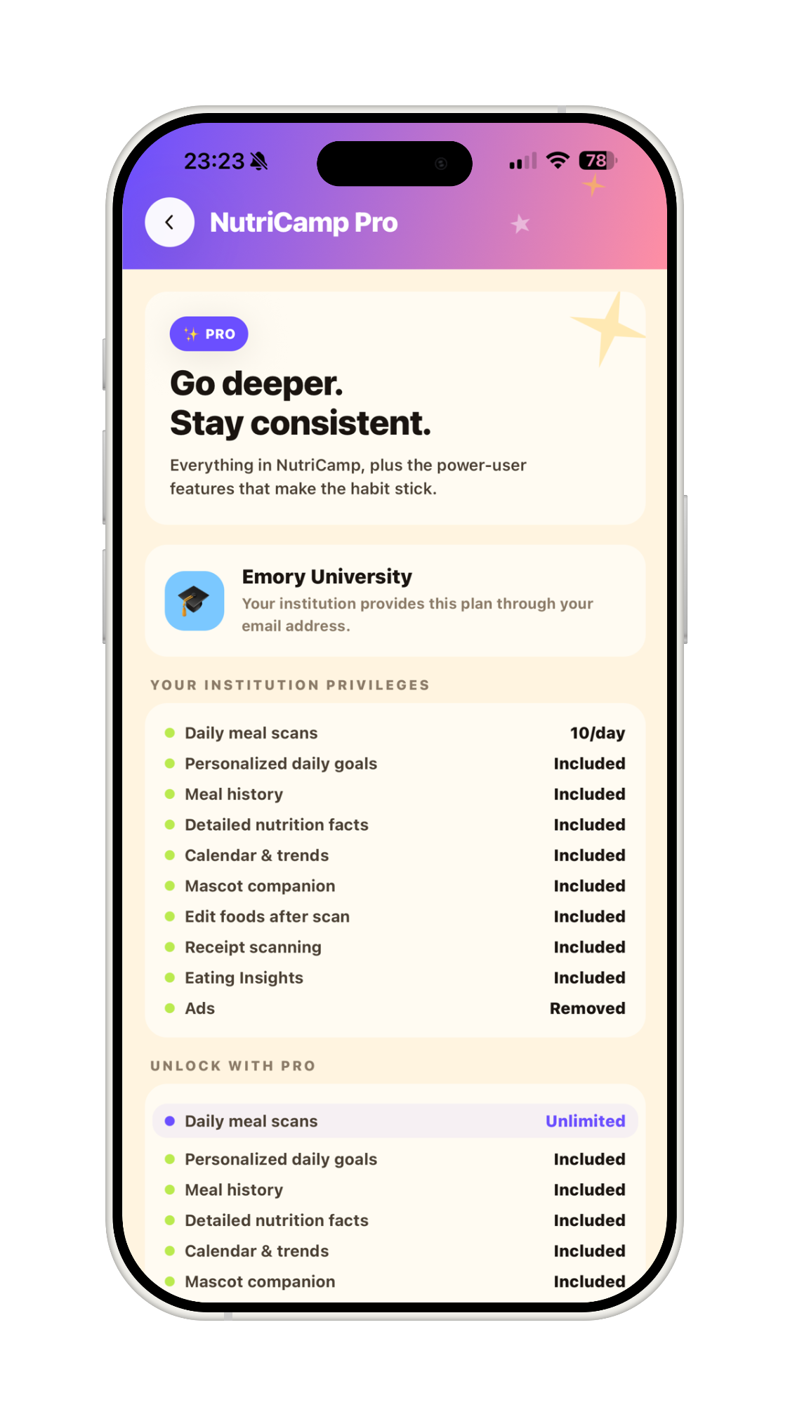 NutriCamp institution plan with Emory University privileges
