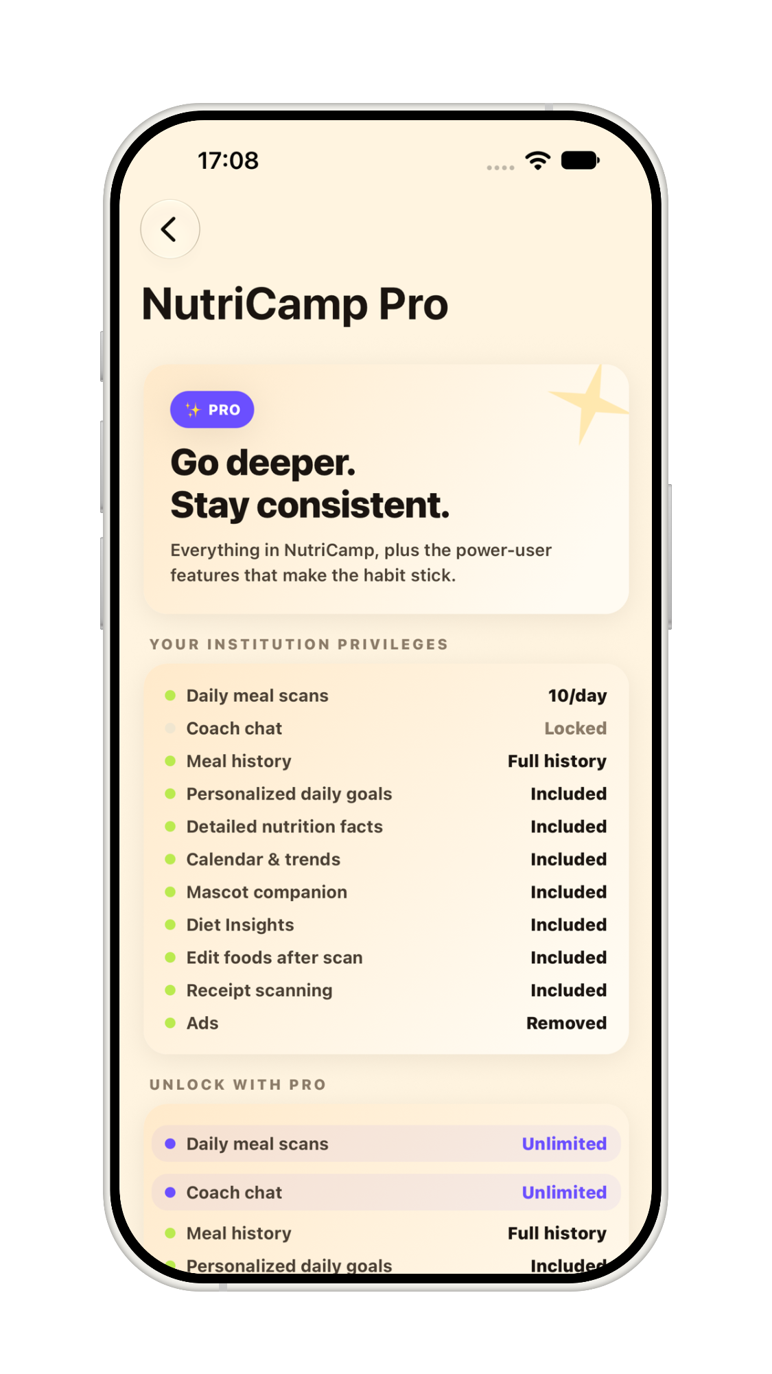 NutriCamp institution plan with Emory University privileges