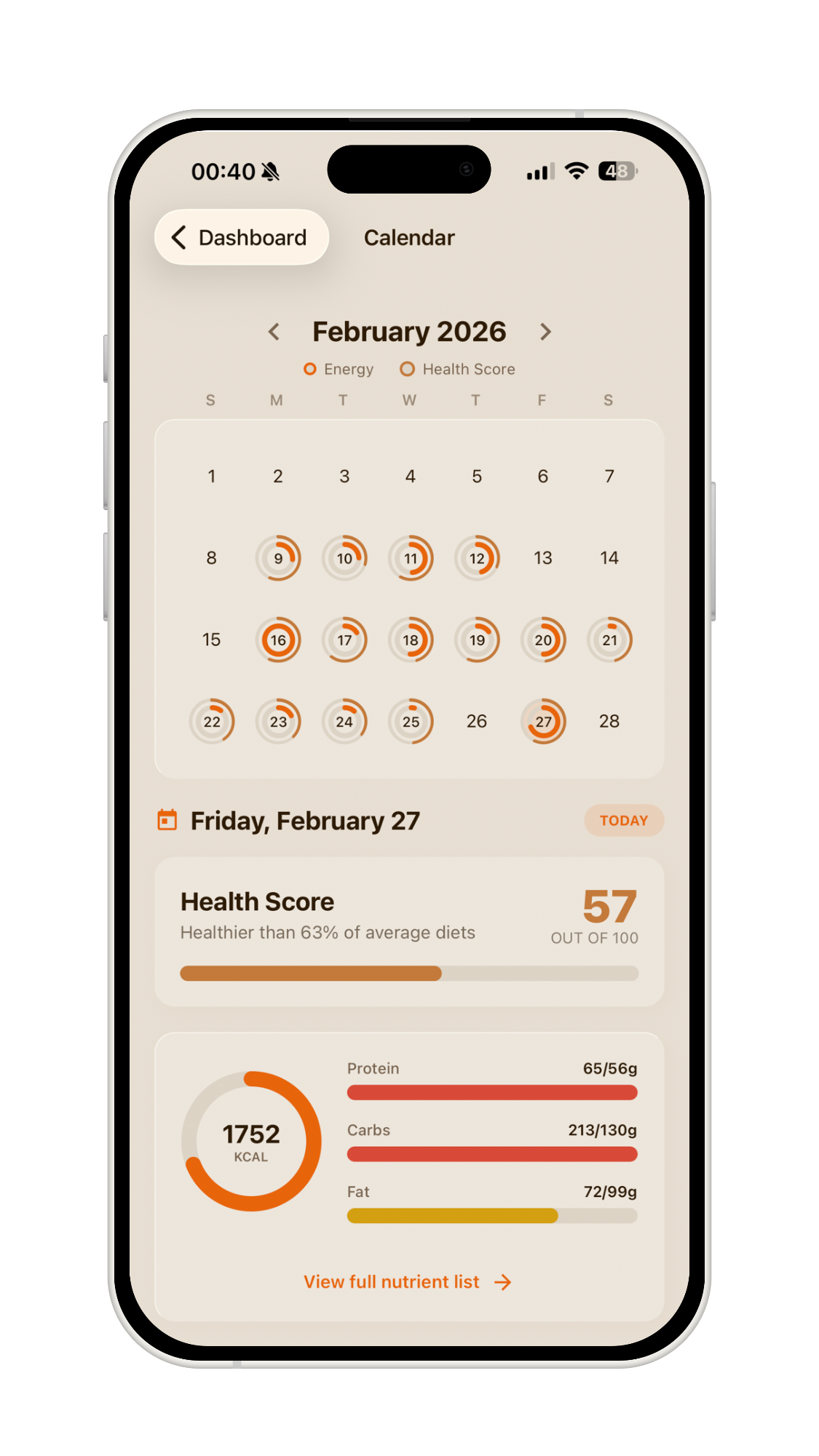 NutriScan monthly calendar with health score rings