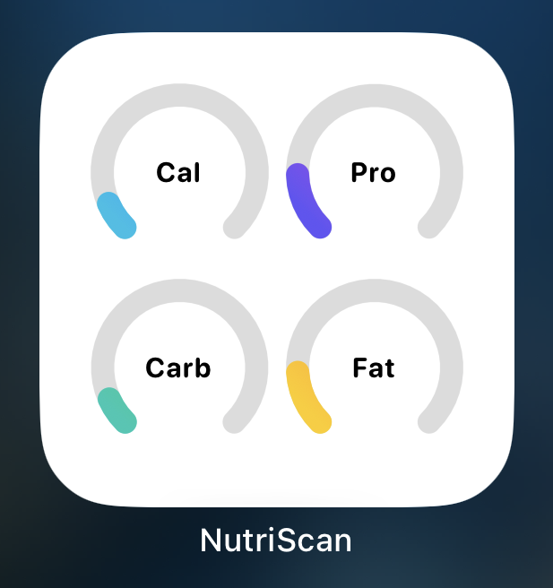 NutriScan iOS home screen widget showing macro progress rings